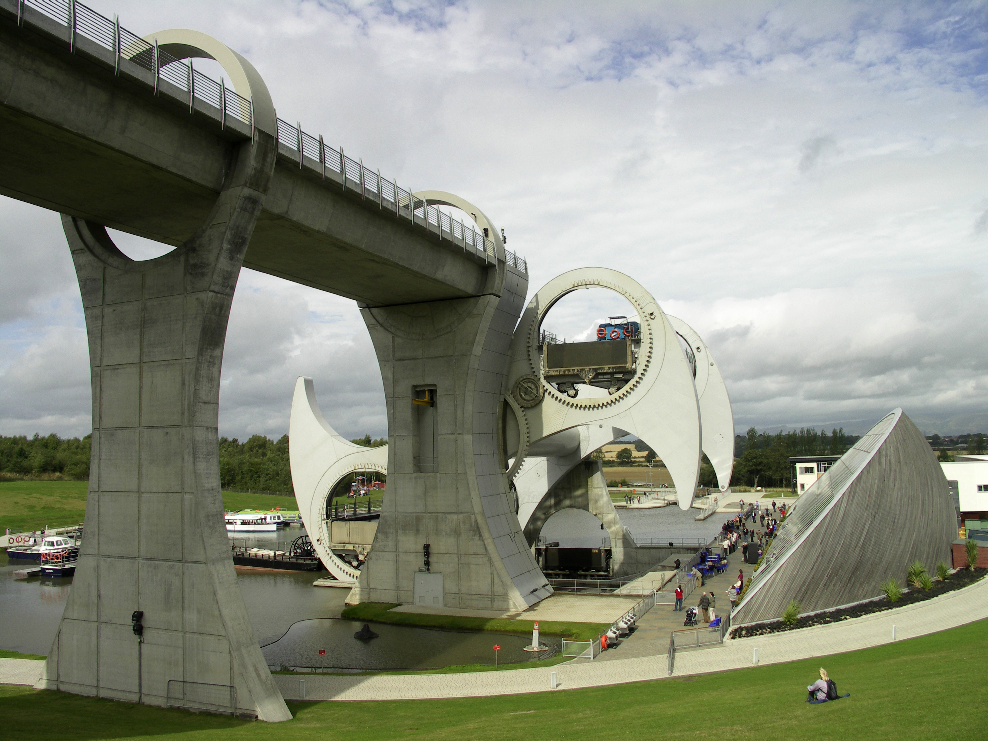 Falkirk Wheel