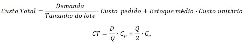 cálculo do custo total compras