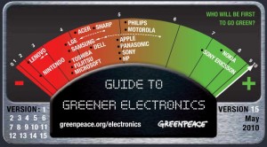 fabricantes de eletrônicos mais verdes
