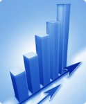 indicadores de desempenho e gestões de operações