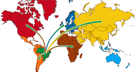 comércio exterior brasil novos rumos