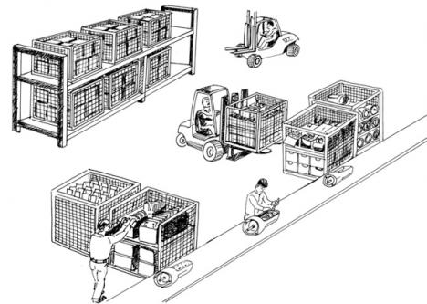 Curso: Planejamento de materiais