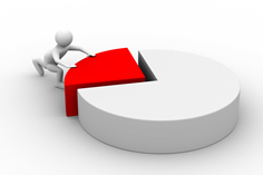 Curso: Methods time measurement