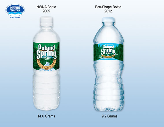 Logística das garrafas d’água mais finas
