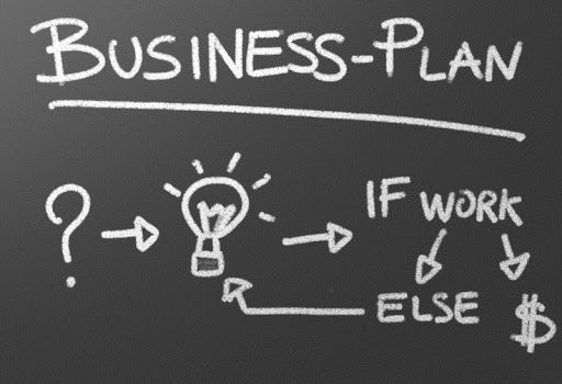 Sales & Operations Planning e Integrated Business Planning