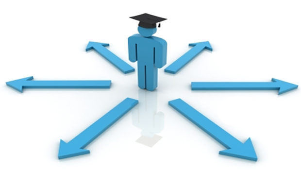Pós-graduação: diferenças entre especialização, MBA, mestrado e doutorado