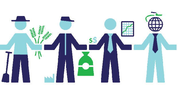 A logística na cadeia de valores